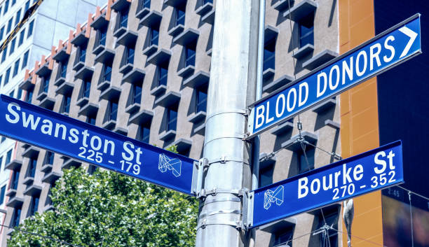 istock Streets intersection signs in Melbourne downtown 1201356542