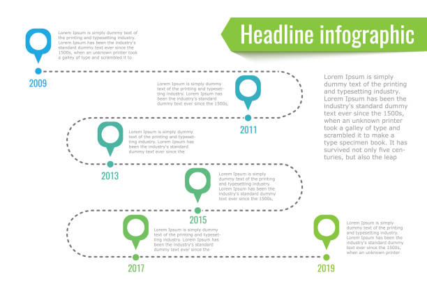 infografikpfad gepunktete linie. - outline path stock-grafiken, -clipart, -cartoons und -symbole