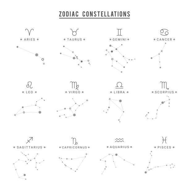 illustrations, cliparts, dessins animés et icônes de constellation du zodiaque. collection de 12 signes zodiacaux avec titres - constellation