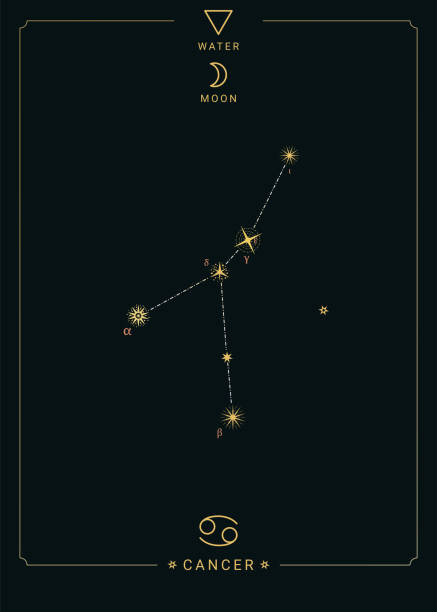 стокові ілюстрації на тему зодіак сузір'я рака. символ місяця, стихія води - прогнози астрологів на 2022 рік для україни