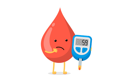 Cute cartoon doubt blood drop character with glucometer. Diabetic glucose measuring device with border indication sugar level. Vector high glucose diabetes risk flat illustration