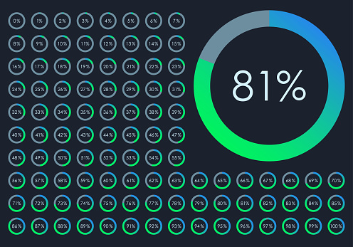 Percentage Pie chart set. From 1 to 100 percent diagram. Circle progress bar for Ui, web and graphic design. Vector illustration.