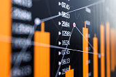 Stock market graph , Financial Data Analysis