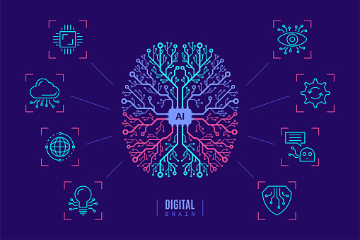 Artificial intelligent concept banner design. Vector printed circuit board human brain. CPU illustration. Flat style illustration.