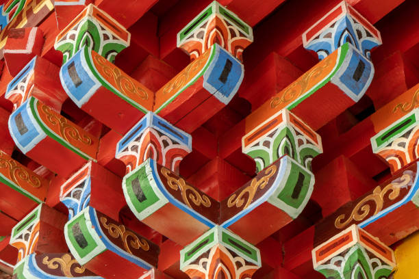 Tibet pattern in the Lama temple