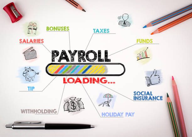 istock Payroll, work, opportunities, finance and insurance concept 1201622251