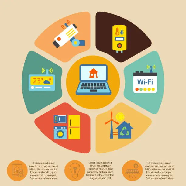 Vector illustration of home smart icon