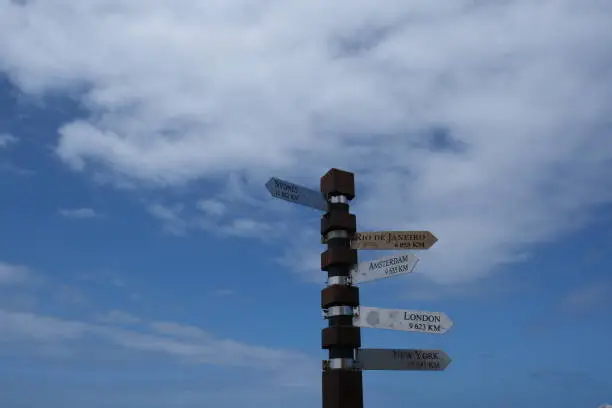 Photo of Sign with distances