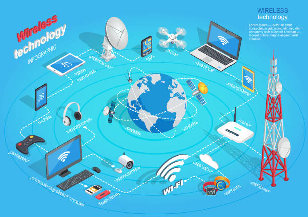 Wireless Technology Infographic Scheme on Blue Wireless technology infographic connection of modern gadgets with cell tower. Vector of wireless communication scheme transfer of information betwee not connected electrical conductor points cell tower stock illustrations