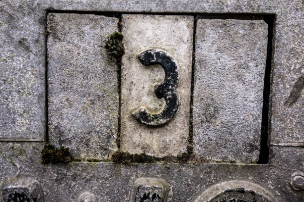 istock Written Wording in Distressed State Typography Found Number 3 1201855810