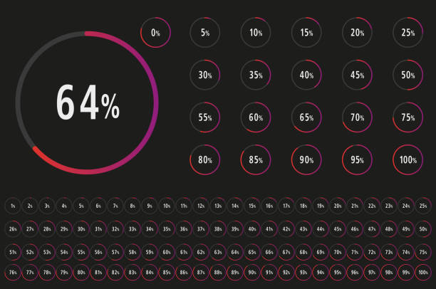 0-100 パーセント図のセット を使用する準備ができて円 0-100 パーセント図のセットインフォグラフィックス、web デザインと ux、ui - ベクターのイラストに使用する準備ができました - fraction sign点のイラスト素材／クリップアート素材／マンガ素材／アイコン素材