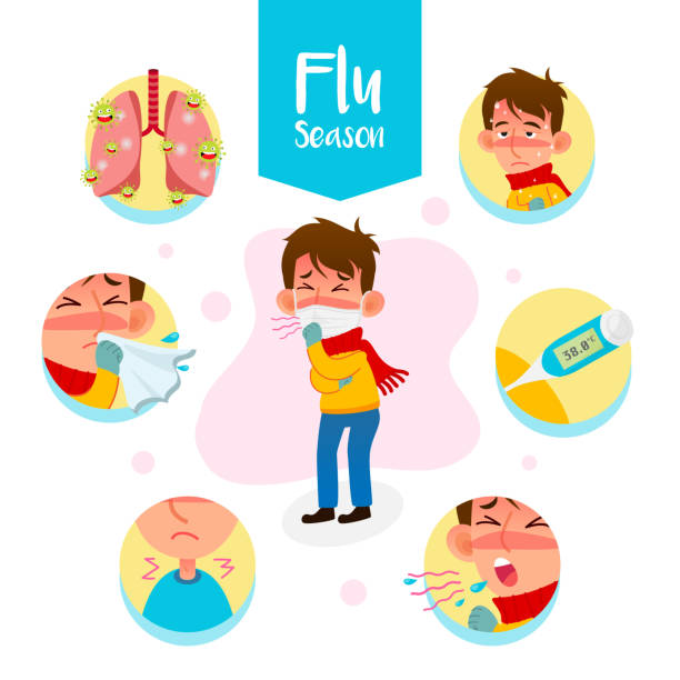 流感季節病媒圖示。冠狀病毒症狀資訊圖。卡通風格 - 咳嗽 插圖 幅插畫檔、美工圖案、卡通及圖標