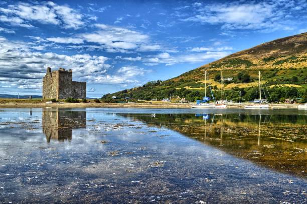 istock Scotland Landscapes 1202083250