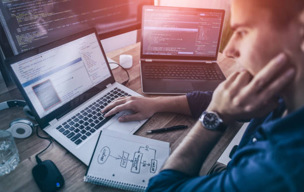 website-design. entwicklung von programmier- und codierungstechnologien. - user experience fotos stock-fotos und bilder