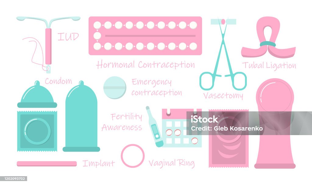 Contraception Background Contraception Methods Set Vector Isolated Stock Illustration - Download ...