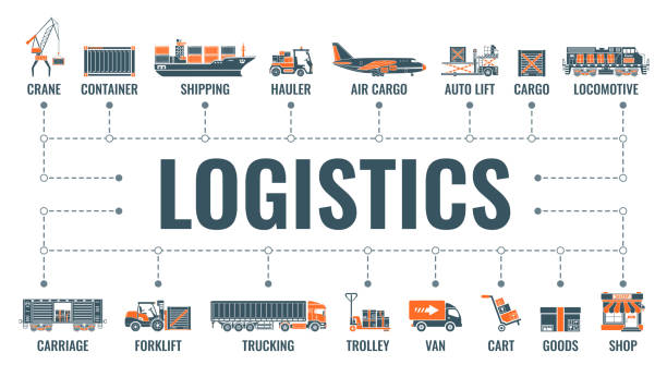 Shipping and Logistics Banner Shipping and logistics horizontal banner with two color flat icons air cargo, trucking, ship, railroad freight, shop. typography concept. isolated vector illustration truck trucking car van stock illustrations