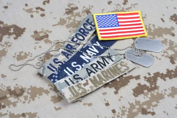 US MILITARY concept with branch tapes and dog tags on camouflage uniform background