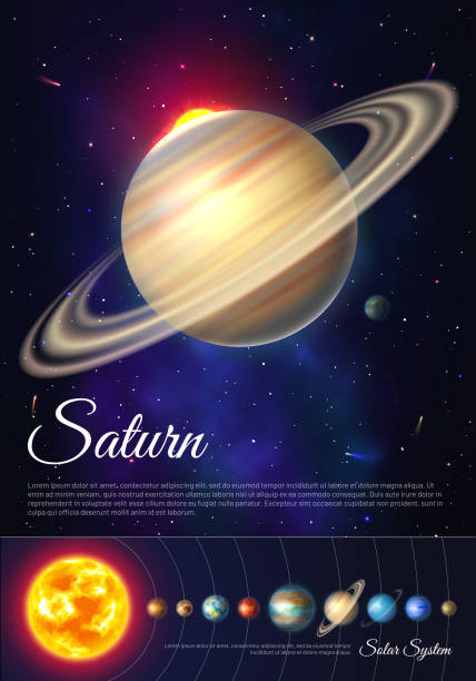 Saturn planet with rings of gas colorful poster Saturn planet with rings of gas poster. Galaxy discovery and exploration. Realistic planetary system in deep space vector illustration. Astronomy and astrophysics science flyer with solar system. colonies map stock illustrations