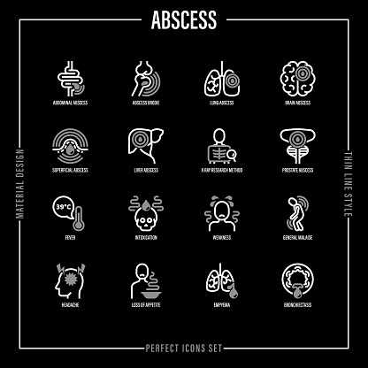 Abscess thin line icons set. Joint, abdominal, brain, intestine, lung, liver, superficial abscess, x-ray research method, intoxication, fever, general malaise, empyema. Vector illustration.