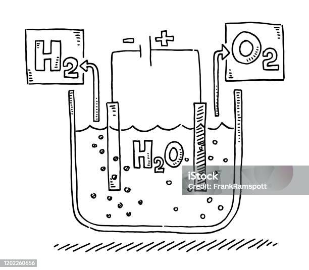 Water Electrolyse Chemie Infographic Tekening Stockvectorkunst en meer beelden van Elektrolyse - Elektrolyse, Waterstof, Water