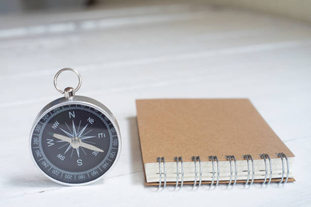 istock Compass on old vintage brown map background, journey planning concept, copy space 1202288591