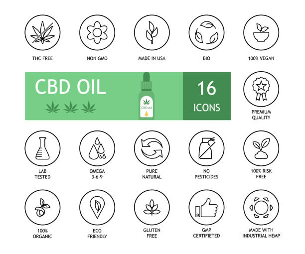 zestaw ikon oleju cbd. ekstrakt z marihuany. thc free, non gmo, made in usa, bio, 100% vegan, premium quality, lab tested, omega 3-6-9, pure natural, no pesticides, risk free, organic, eco, no gluten, gmp - non gmo stock illustrations