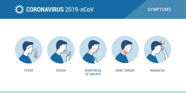 illustrazioni stock, clip art, cartoni animati e icone di tendenza di infografica dei sintomi coronavirus 2019-ncov - sintomo