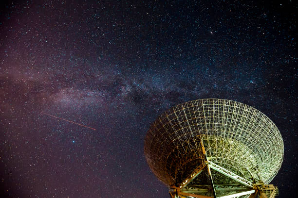 istock Radio telescopes and the Milky Way at night 1202414295
