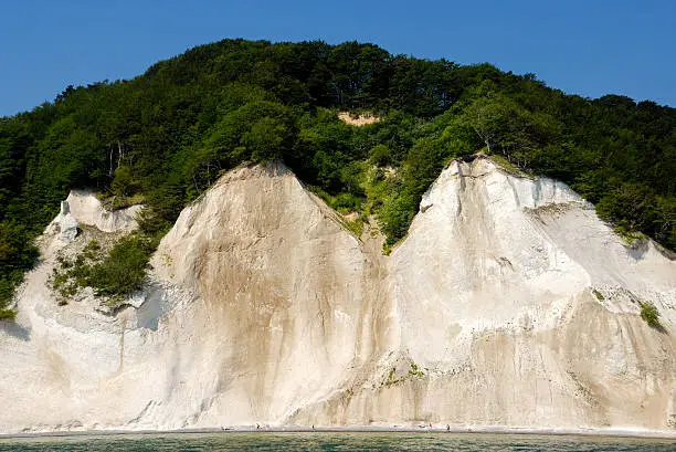 Mons Klint, Denmark, cliff viewing in the Baltic sea