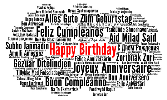 Happy Birthday in different languages word cloud