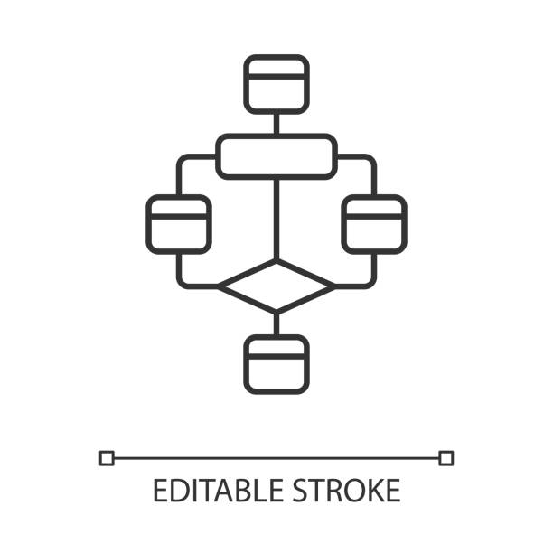 ilustrações, clipart, desenhos animados e ícones de ícone linear flowchart. diagrama. visualização do processo. estágios de resolução de problemas. sequência lógica do programa. ilustração de linha fina. símbolo de contorno. desenho de contorno isolado de vetor. derrame editado - flowchart diagram organization algorithm