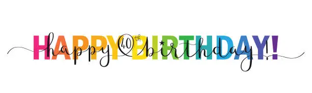 Vector illustration of HAPPY 40th BIRTHDAY! rainbow brush calligraphy banner