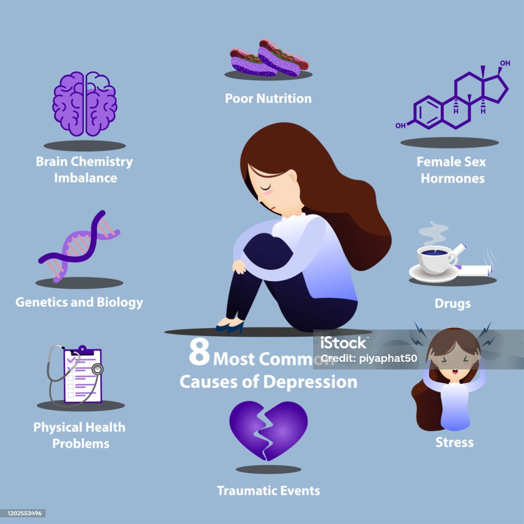 8 Common Causes Of Depression Infographics Stock Illustration ...