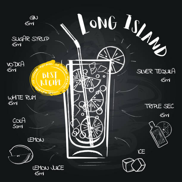 ilustrações, clipart, desenhos animados e ícones de long island. imagem de um coquetel e um conjunto de ingredientes para fazer uma bebida no bar. esboço em uma lousa preta. ilustração vetorial - product shot