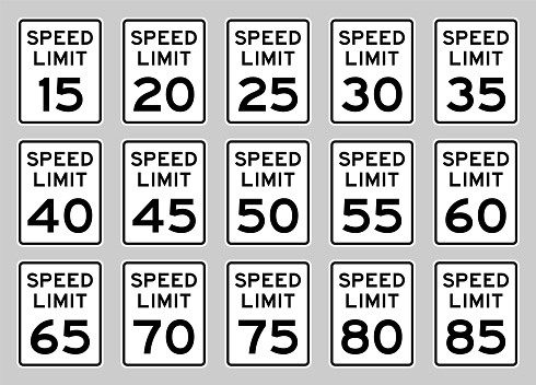 speed limit road sign set for USA
