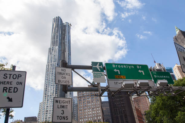 istock Directions in New York 1202703599