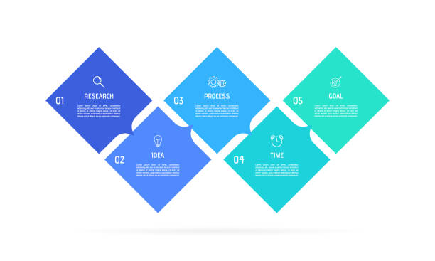業務プロセスインフォグラフィック テンプレート。数字5のオプションやステップを持つカラフルな長方形の要素。ベクトルイラストグラフィックデザイン - flowing action flow chart process chart点のイラスト素材／クリップアート素材／マンガ素材／アイコン素材