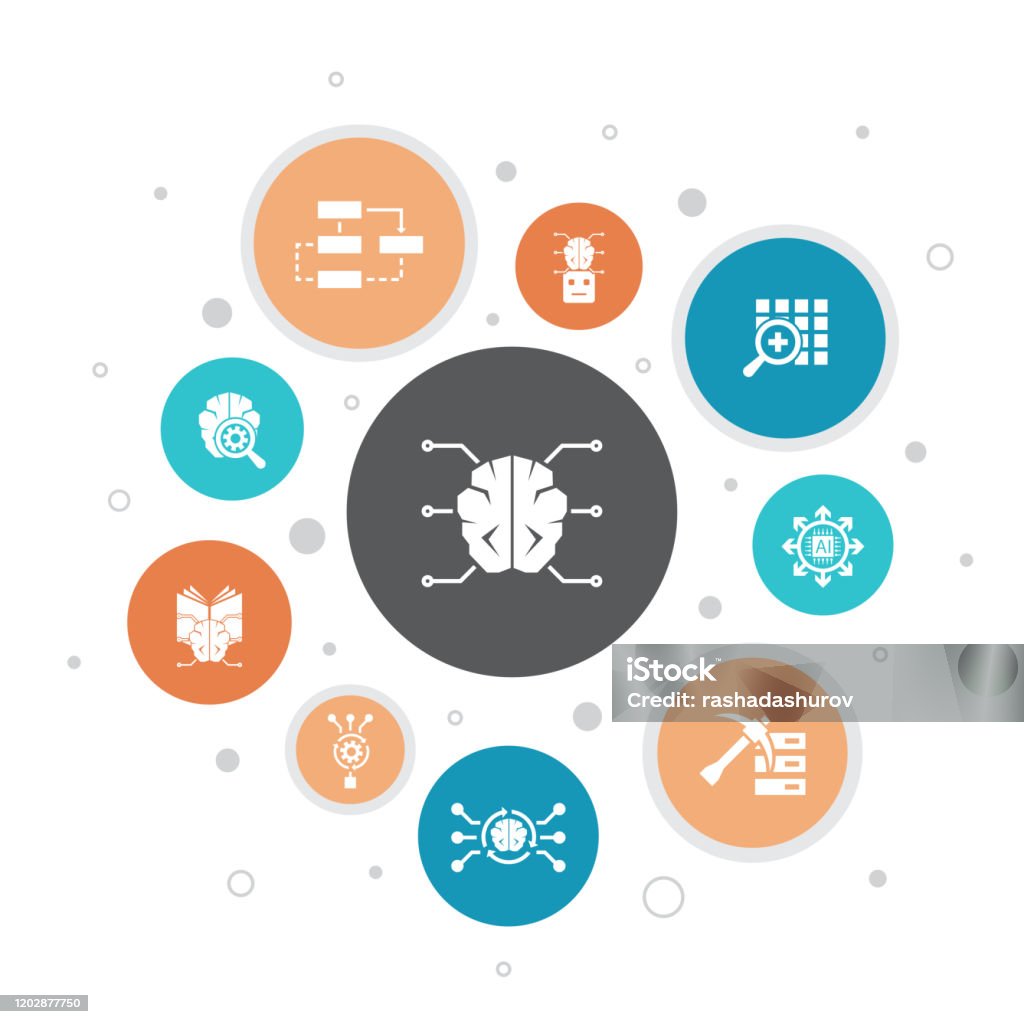 Algorithm Infographgic Artificial Intelligence Infographic 10 Steps Bubble Designmachine ...