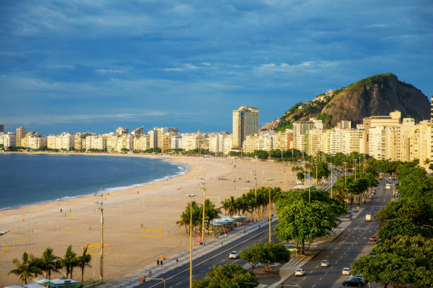 istock Copacabana Beach high angle view, Rio de Janeiro 1202941634