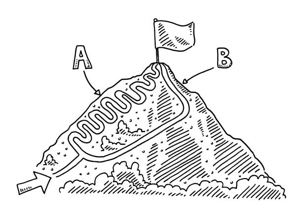Comparison Infographic Two Ways To Reach Mountain Top Drawing Hand-drawn vector drawing of a Comparison Infographic Two Ways To Reach a Mountain Top. Black-and-White sketch on a transparent background (.eps-file). Included files are EPS (v10) and Hi-Res JPG. climbing stairs drawing stock illustrations