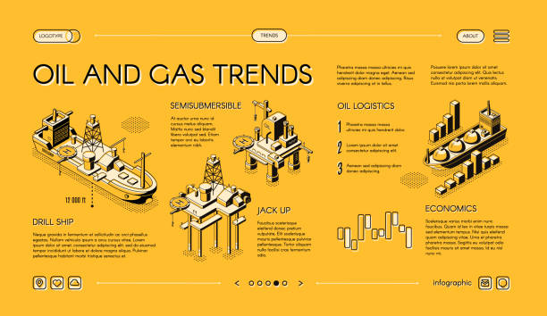 Oil industry trends landing page isometric vector Oil and gas industry trends isometric vector web banner. Offshore drilling technologies concept with drillship, oil platform, LNG ship line art illustration. Petroleum market, forex trade infographics landing touching down stock illustrations
