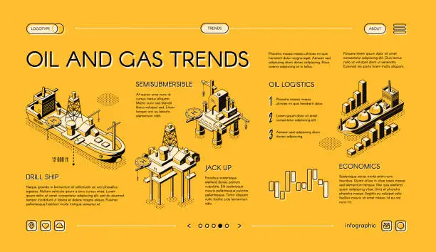 Vector illustration of Oil industry trends landing page isometric vector