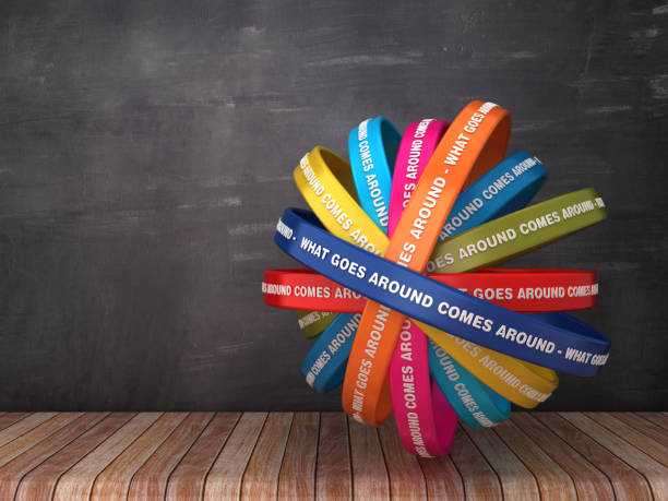 istock Circular Ribbons with WHAT GOES AROUND COMES AROUND Phrase - 3D Rendering 1203067569