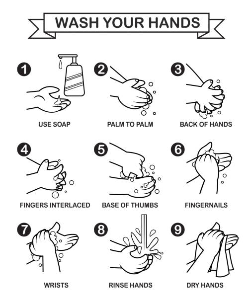 Black and White, Washing Hands Vector Black and White, Washing Hands coloring book page illlustration technique illustrations stock illustrations