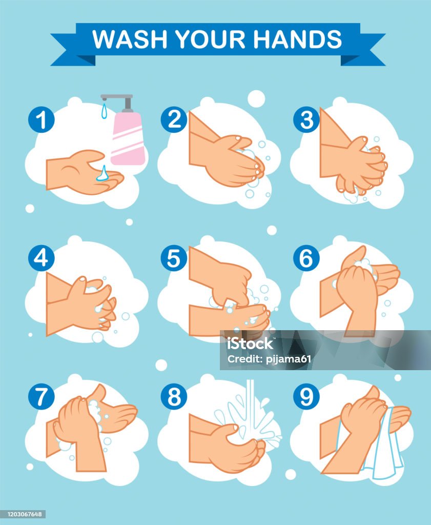 Rửa Tay Hình minh họa Sẵn có - Tải xuống Hình ảnh Ngay bây giờ ...