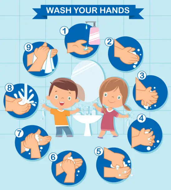 Vector illustration of Children washing hands