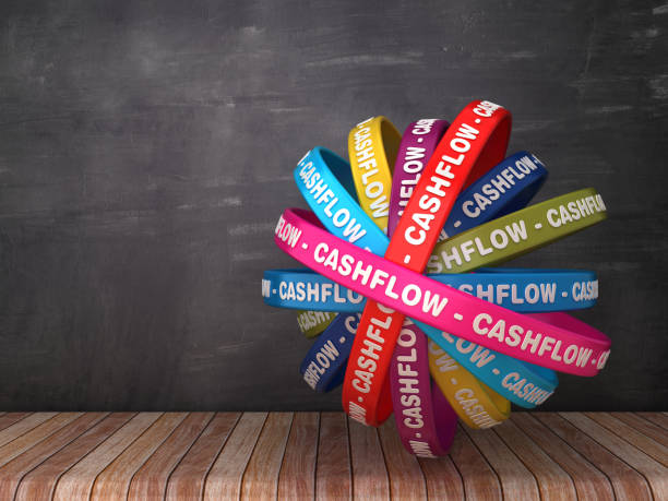 istock Circular Ribbons with CASHFLOW Word - 3D Rendering 1203067790