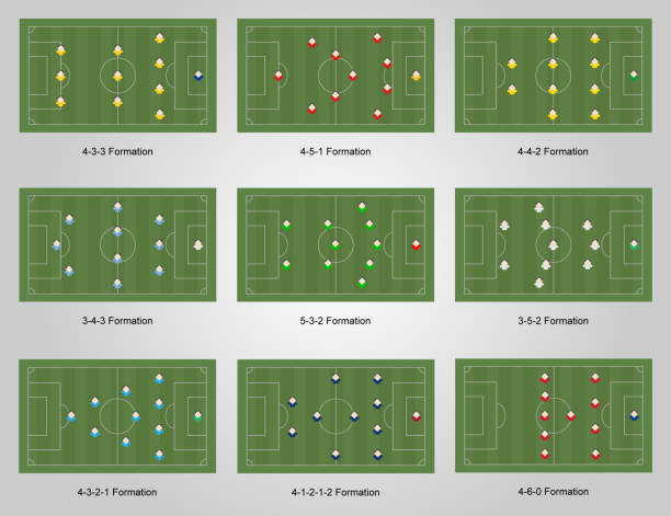 illustrations, cliparts, dessins animés et icônes de type de formation de stratégie de football - milieu de terrain