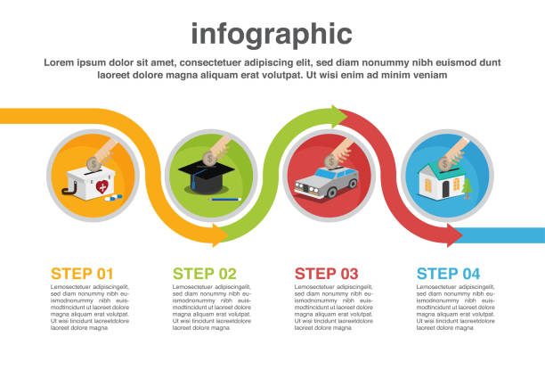 ilustrações de stock, clip art, desenhos animados e ícones de infographic timeline save planing - university graduation car student