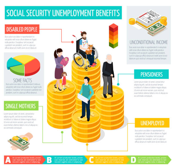 ilustraciones, imágenes clip art, dibujos animados e iconos de stock de seguro social el desempleo beneficia la composición isométrica de los ingresos - paro